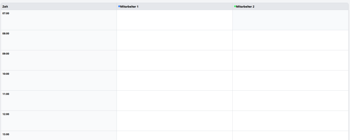 Screenshot: Tagesplanung Gesamtansicht